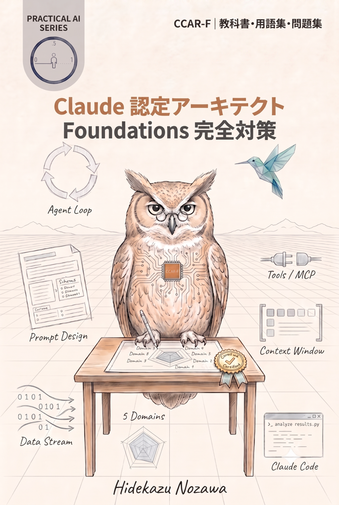 Claude 認定アーキテクト Foundations 完全対策